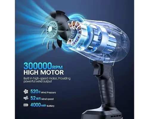 JetBlast™ Xpress Pro Turbo Portable Blower 2025 - ElzyNow