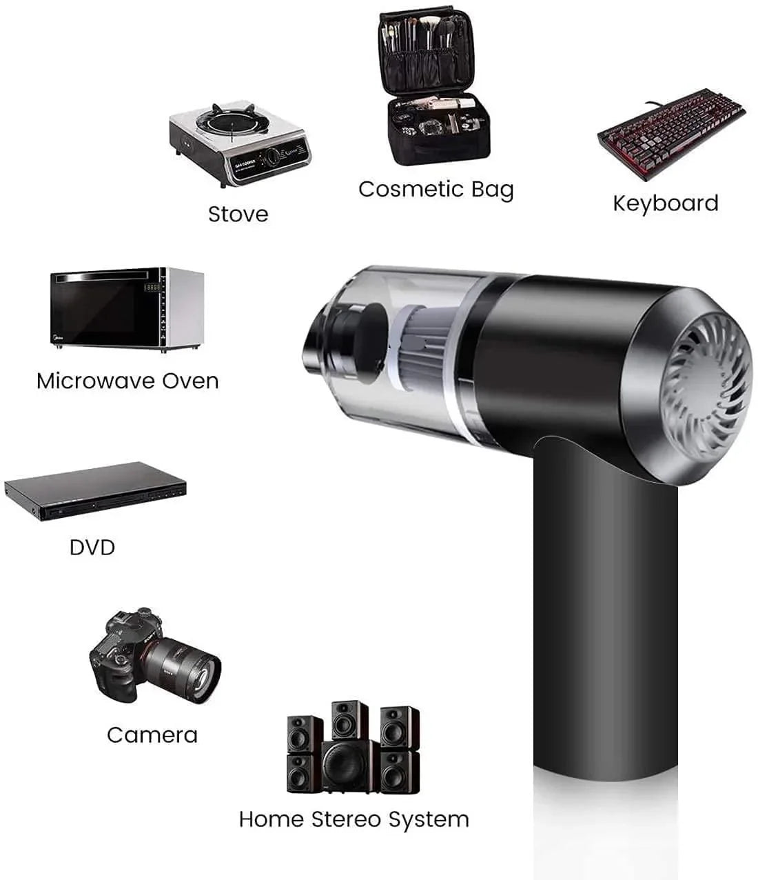 New JetBlaze™ Xpress Pro Turbo Portable Blower & Vacuum KIT - ElzyNow