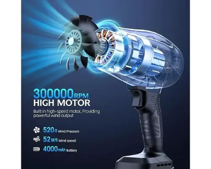 JetBlast™ Xpress Pro Turbo Portable Blower 2025 - ElzyNow